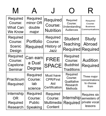 Major BINGO Fun! Bingo Card