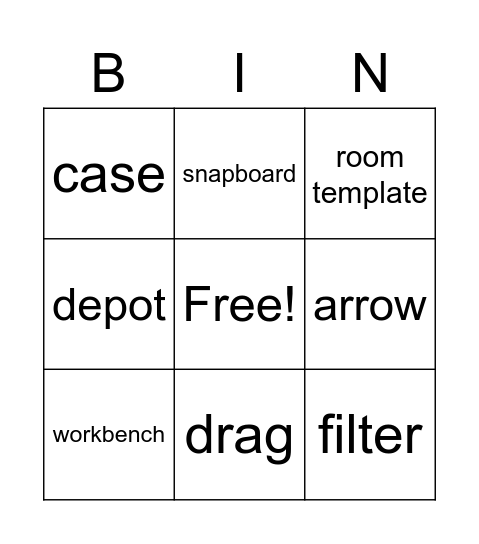 OR Manager Bingo Card