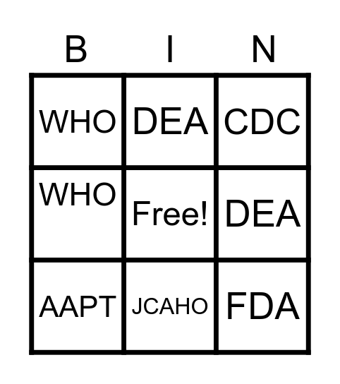 Medical Entities Bingo Card