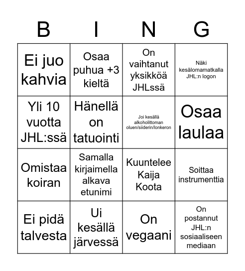 JHL:n tutustumisbingo Card