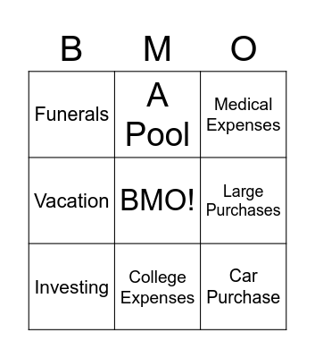 BMO BINGO Card