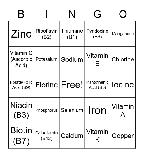 Vitamins and Minerals Bingo Card