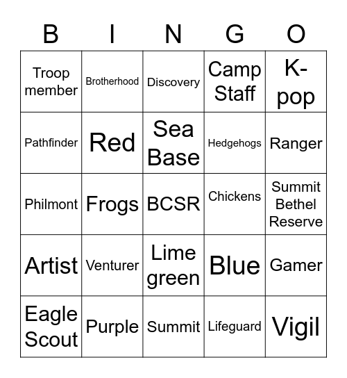 Getting to know you! Bingo Card