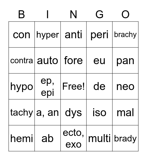 Vet Science Prefixes Bingo Card