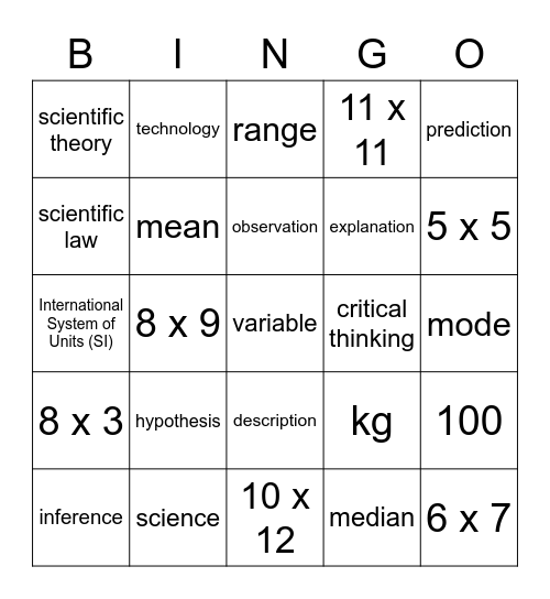 6th Grade MOS Bingo Card