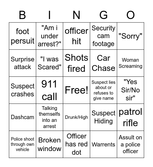 BodyCam Bingo Card