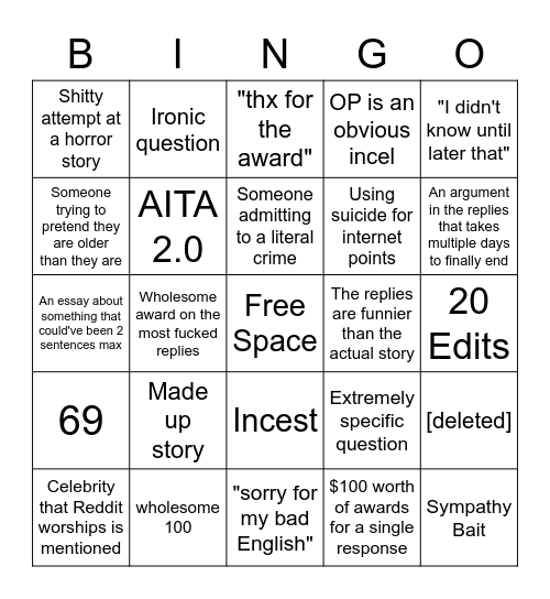r/AskReddit Bingo Card