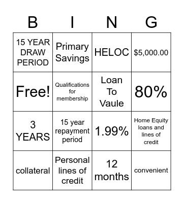 Lines of Credit Bingo Card