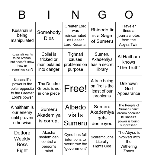 Morgie's Sumeru Prediction Bingo Card