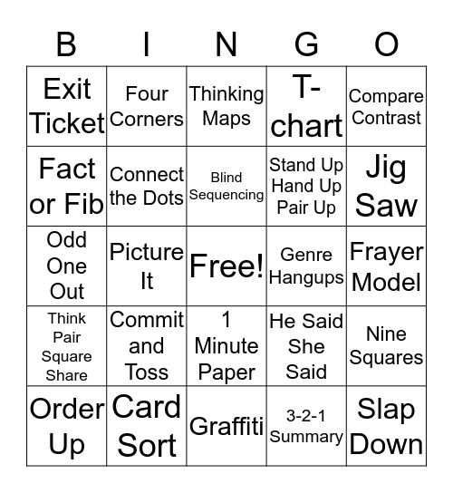 PLC Menu Strategies Bingo Card