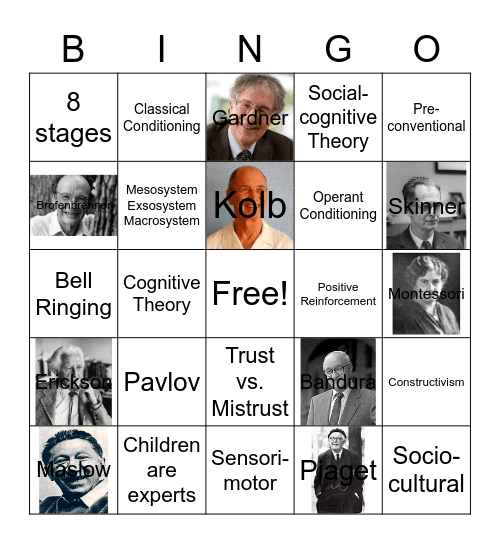 Theorist Bingo Card