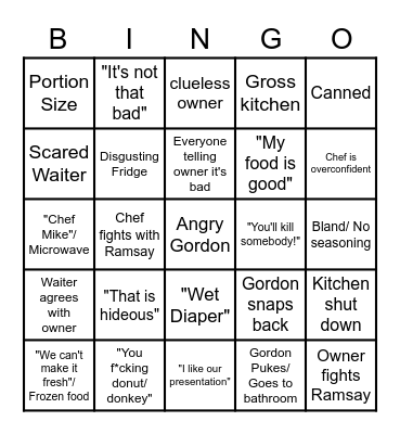 Kitchen Nightmare Bingo Card