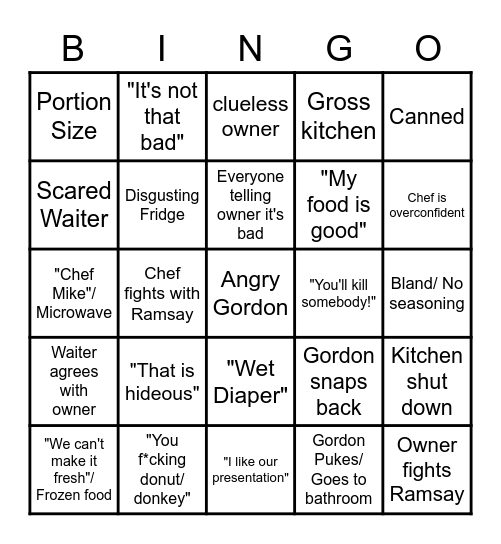 Kitchen Nightmare Bingo Card