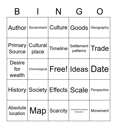 Thinking Like A Historian Bingo Card