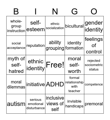 Chapter 17 Bingo Card