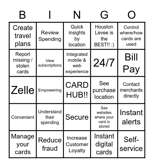 B.O.B Bingo Card