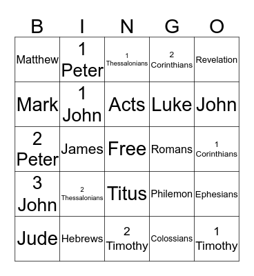 New  Testament Bingo Card