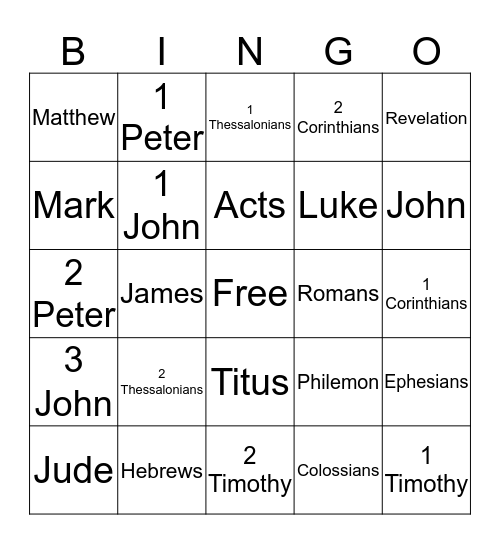 New  Testament Bingo Card