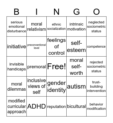 Chapter 17 Bingo Card