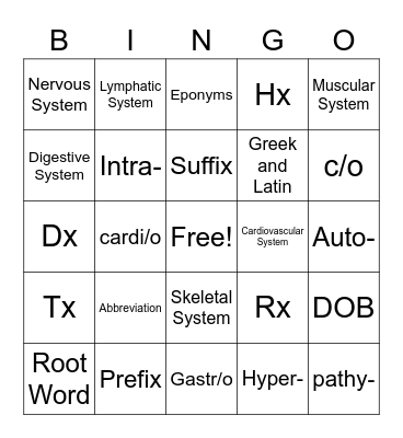 Unit 1 and 2 Review Bingo Card