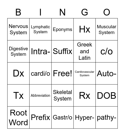 Unit 1 and 2 Review Bingo Card