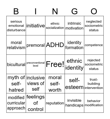 Chapter 17 Bingo Card