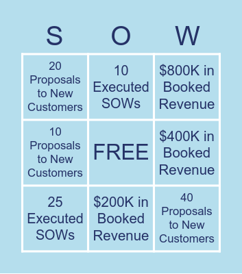 EntelliCenter Sales Bingo Card