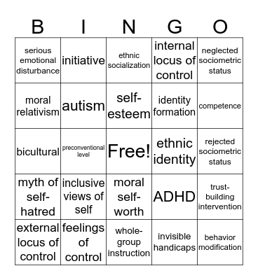 Chapter 17 Bingo Card