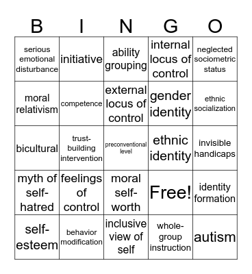 Chapter 17 Bingo Card