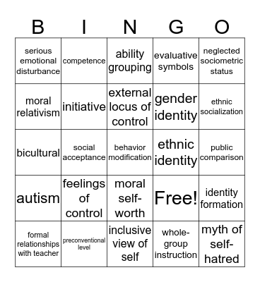 Chapter 17 Bingo Card