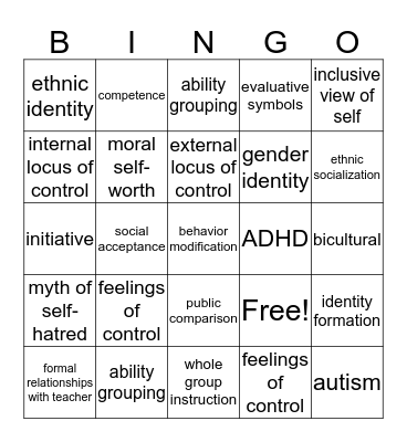 Chapter 17 Bingo Card