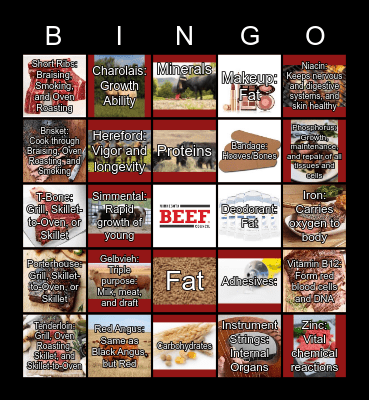 Beef Bingo Card