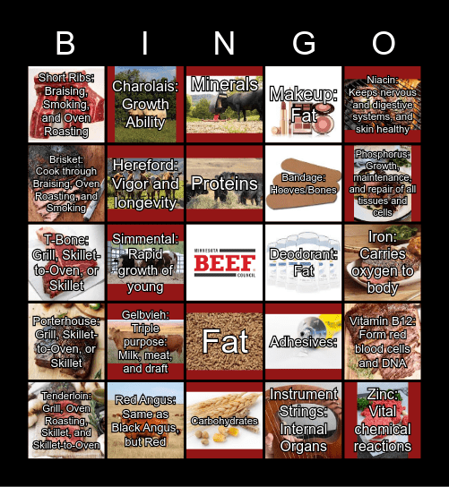 Beef Bingo Card