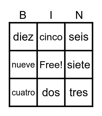 Los números 0-10 Bingo Card