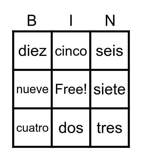 Los números 0-10 Bingo Card