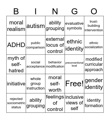 Chapter 17 Bingo Card