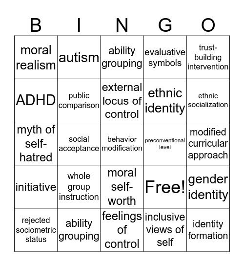 Chapter 17 Bingo Card