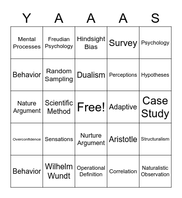 PSYCHOLOGY BINGO BABES! Bingo Card