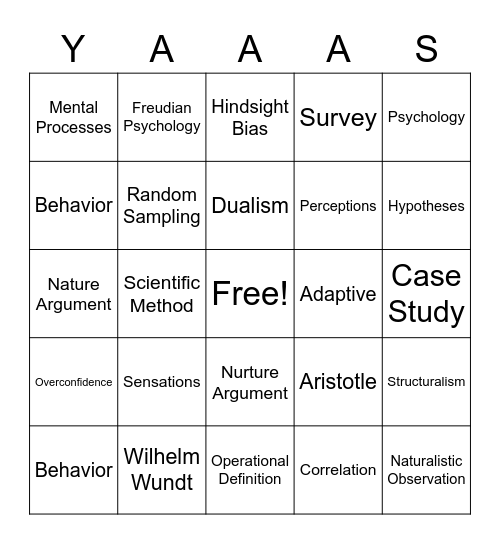 PSYCHOLOGY BINGO BABES! Bingo Card