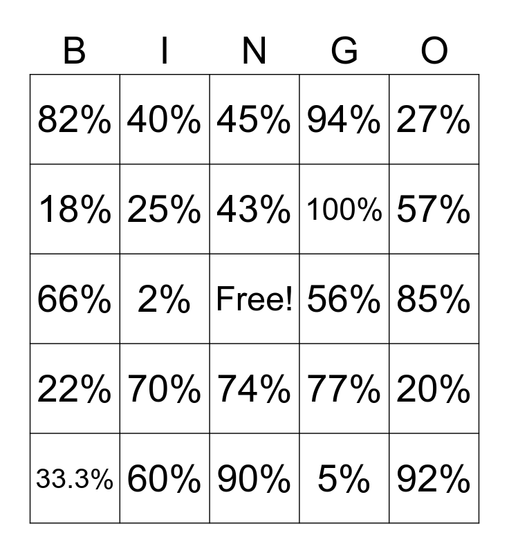 Play Percentage Bingo Online | BingoBaker