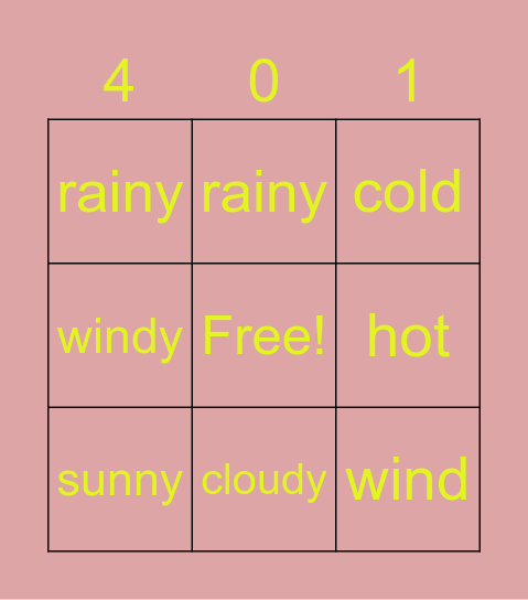 How's the weather? Bingo Card