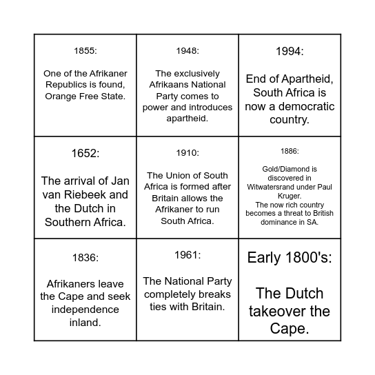 AFRIKANER NATIONALISM Bingo Card