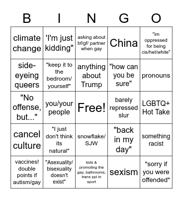 Ultimate Conservative Family Reunion Bingo Card