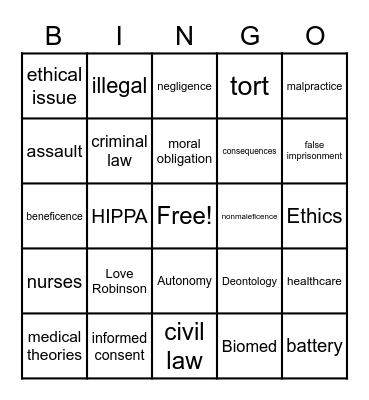 Medical Ethics bingo Card