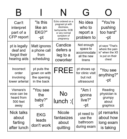 Cardiovascular Sonographer BINGO Card