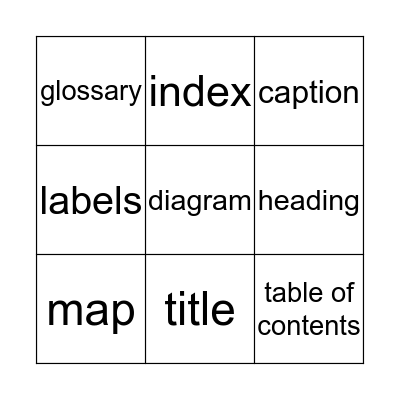 Text Features Bingo Card