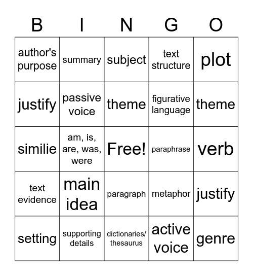 Essential Vocabulary Unit 1 Bingo Card