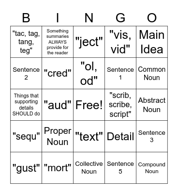 Quiz Review Bingo Card