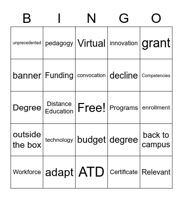 data Bingo Card