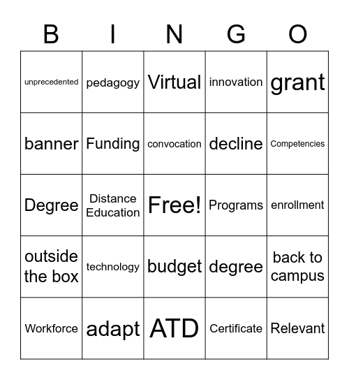 data Bingo Card